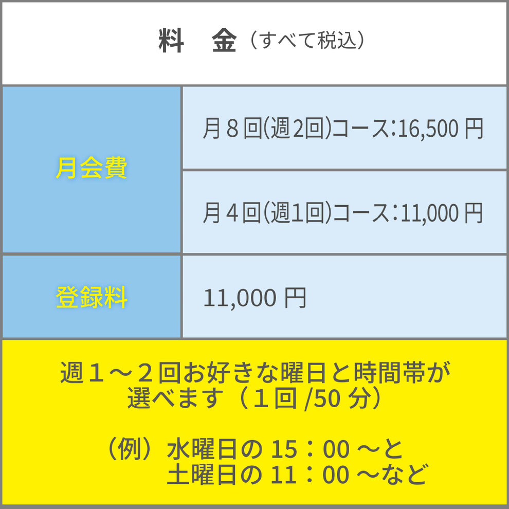 料金システム