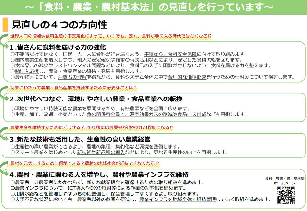 農林水産省サイト「基本政策＞食料・農業・農村基本法」より抜粋」