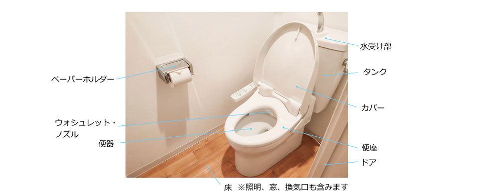 トイレのおそうじ便