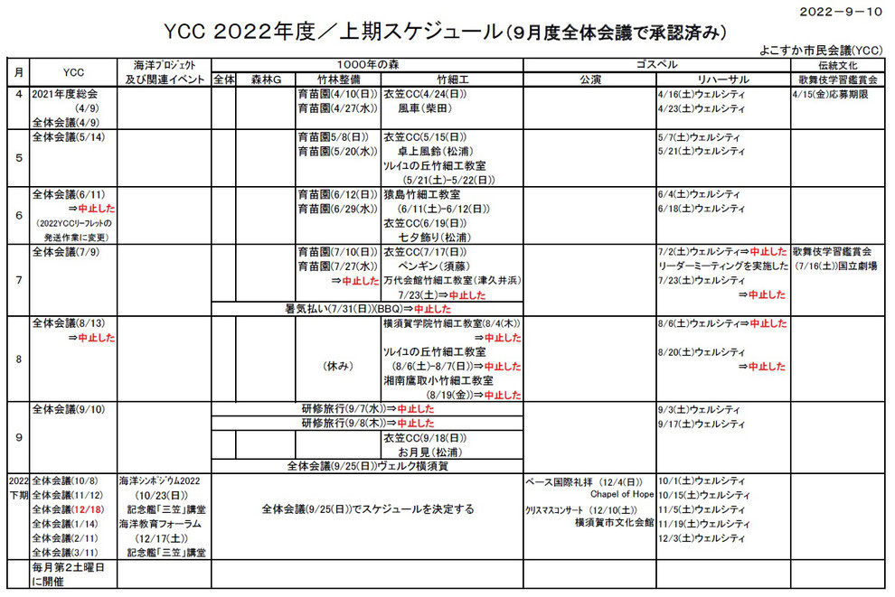 2022年度上期スケジュール表（９月10日版）