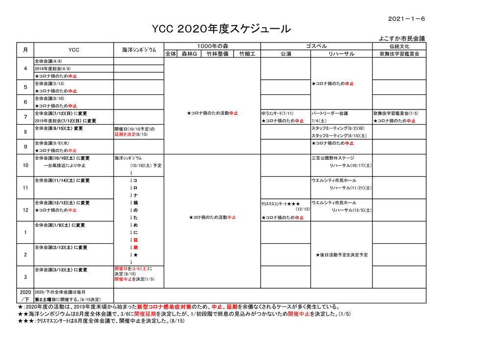 2020年度活動スケジュール Ycc2018ikou ページ
