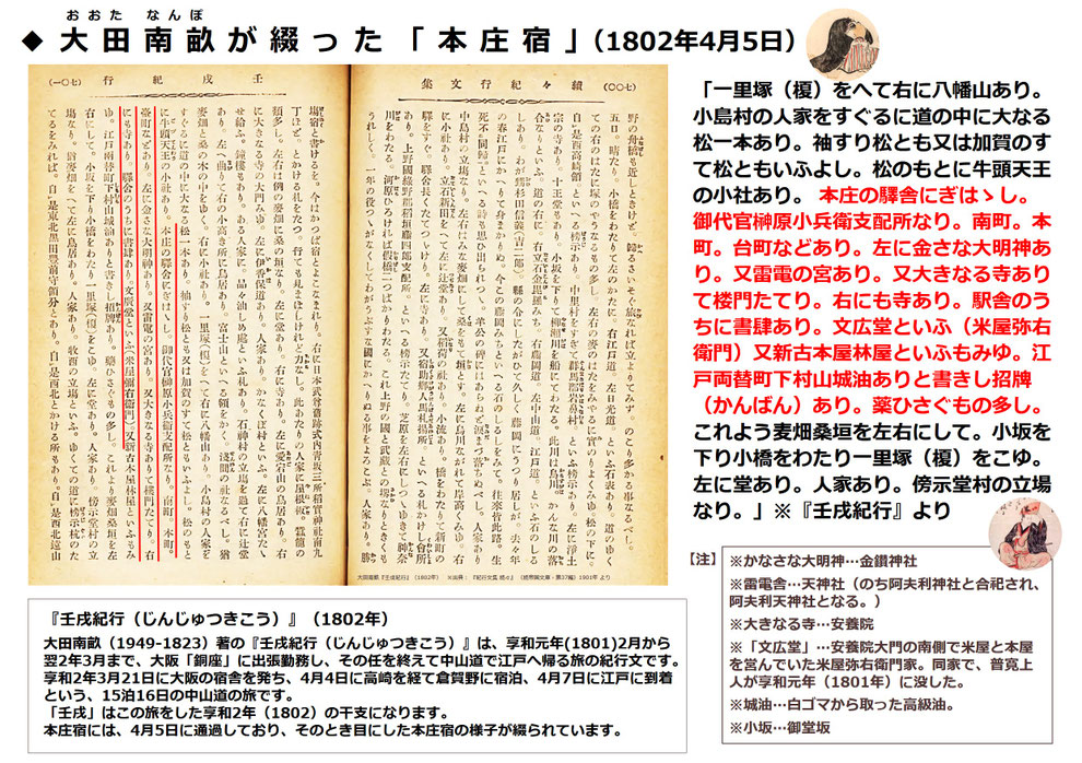 大田南畝(おおた なんぽ)が綴った「本庄宿」 ※大田南畝 著『壬戌紀行(じんじゅつきこう)』より