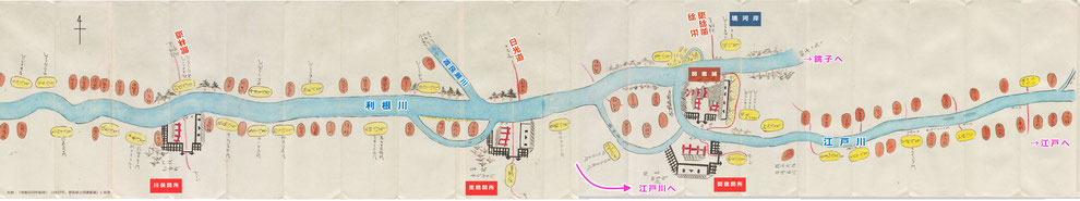 「利根川の河岸」 ※出典:「利根川河岸絵図」(1937年、群馬県立図書館蔵)に加筆