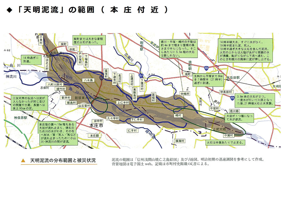 「天明泥流の分布範囲と被災状況」