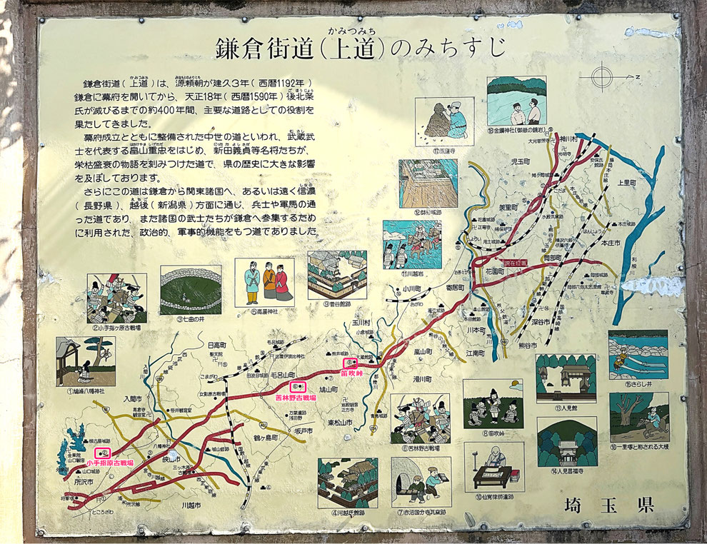 「鎌倉街道(上道)のみちすじ」 ※鎌倉街道上道の案内板(埼玉県深谷市武蔵野1780)に加筆