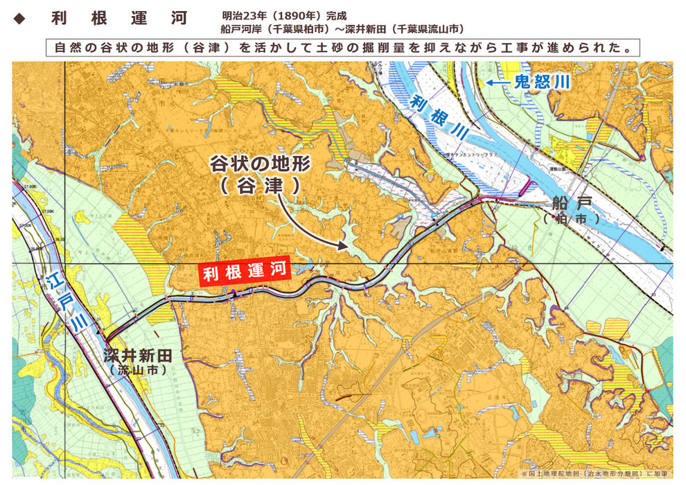 浅瀬対策として生まれた「利根運河の地形図」 ※工事は、自然の谷状の地形(谷津)を活かして、土砂の掘削量を抑えながら進められました。