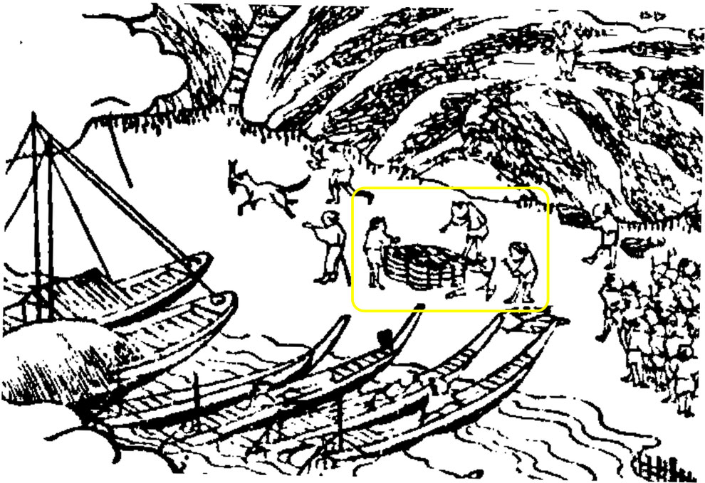 「布川魚市之光景」(部分) ※出典:『利根川図志(岩波文庫 1836-1838)』(赤松宗旦 著、柳田国男 校、岩波書店、昭13)
