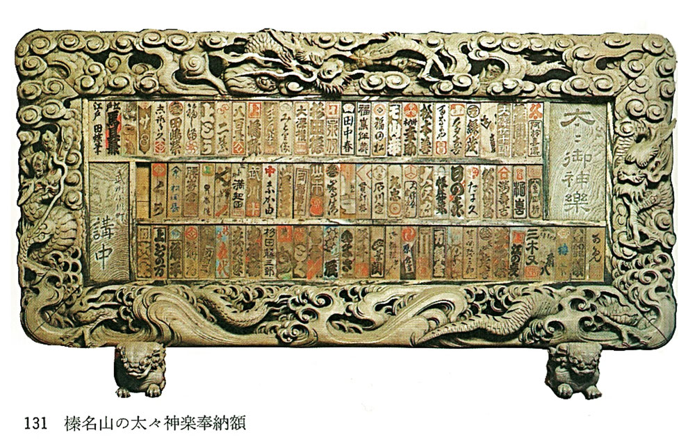 武州小川町の榛名講によって奉納された「榛名山の太々神楽奉納額」　　※出典：『江戸時代図誌 10 中山道 一」（児玉幸多・芳賀 登 他、筑摩書房、1977年）