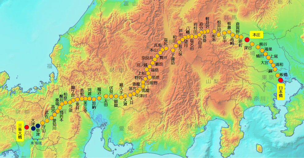 「中山道67宿」　　※本庄宿は江戸日本橋から10番目の宿場町。