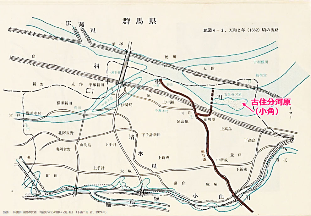 「天和2年(1682年)頃の利根川流路」 ※出典:『利根川流路の変遷 苛酷な水との闘い 改訂版』(下山二男 著、1974年)