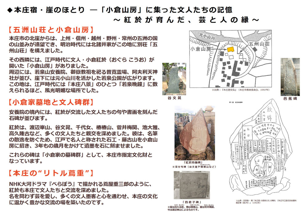 「本庄宿・崖のほとり ―「小倉山房」に集った文人たちの記憶 ~紅於が育んだ、芸と人の縁」