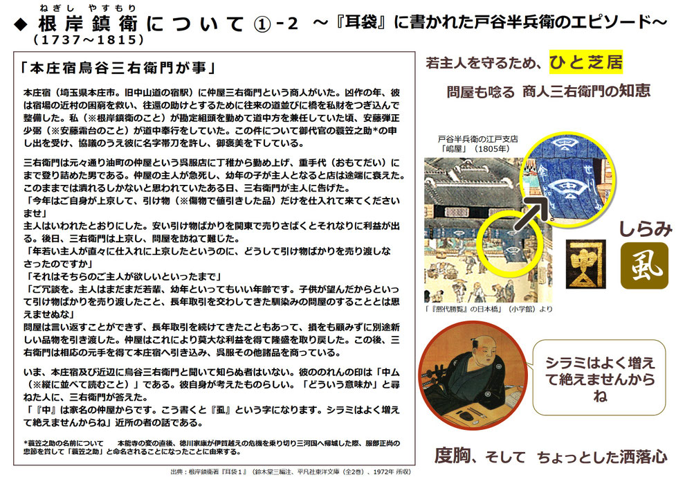『耳袋』に書かれた中屋半兵衛(戸谷半兵衛)のエピソード ※根岸鎮衛 著『耳袋1』(鈴木棠三 編注、平凡社東洋文庫、1972年所収)より