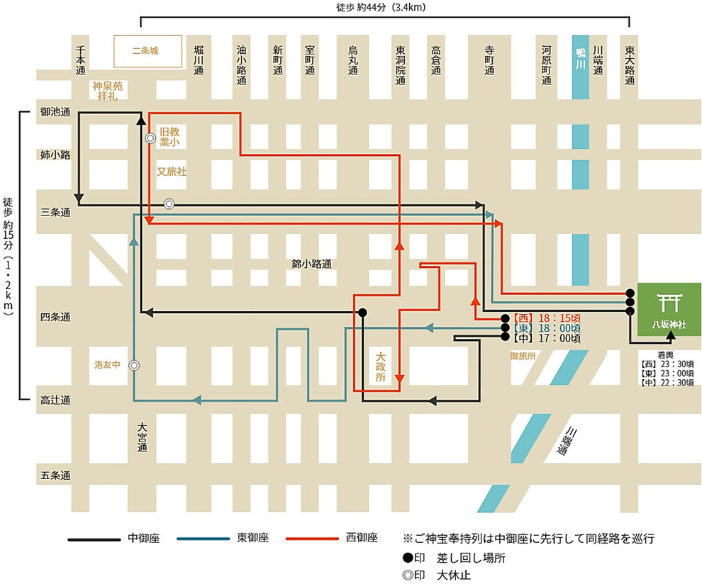 祇園祭「還幸祭」での神輿渡御の巡行図