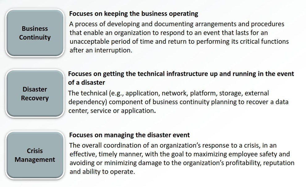 SEED Advisory Business Continuity Planning Framework