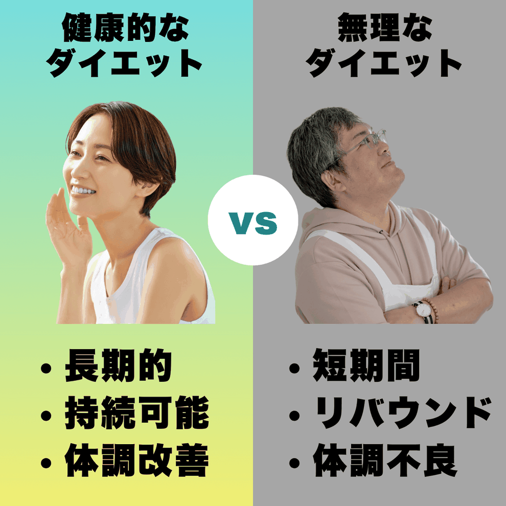 ダイエット成功への鍵は無理をしないこと