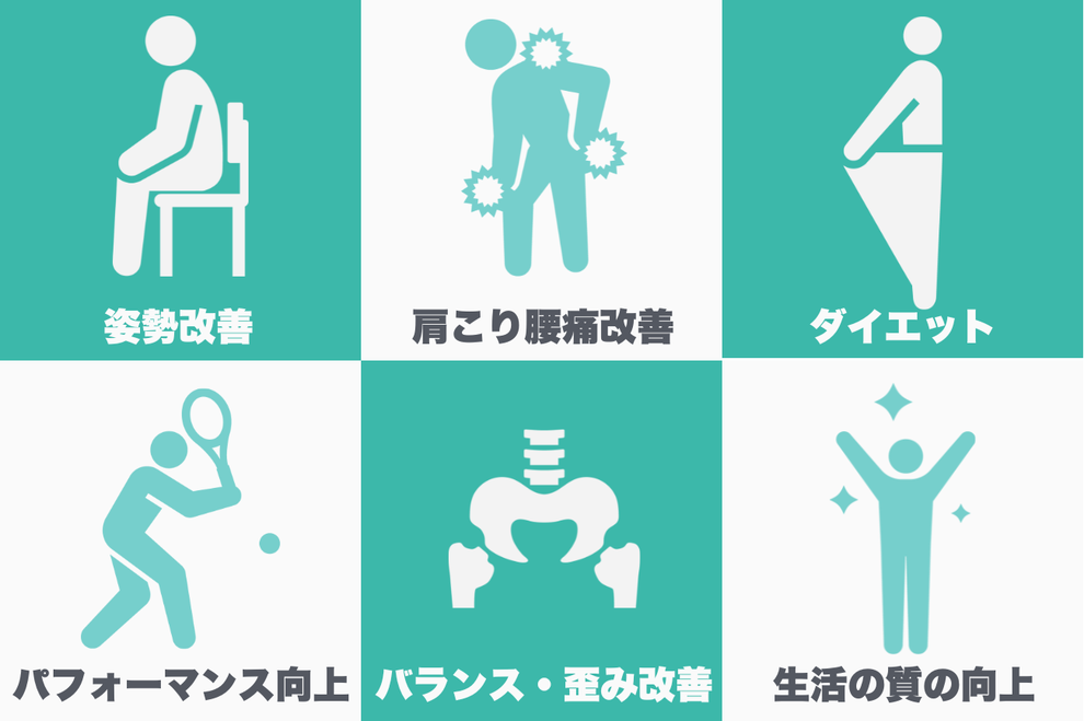 年齢に合わせて整える｜やさしく始める機能改善トレーニング