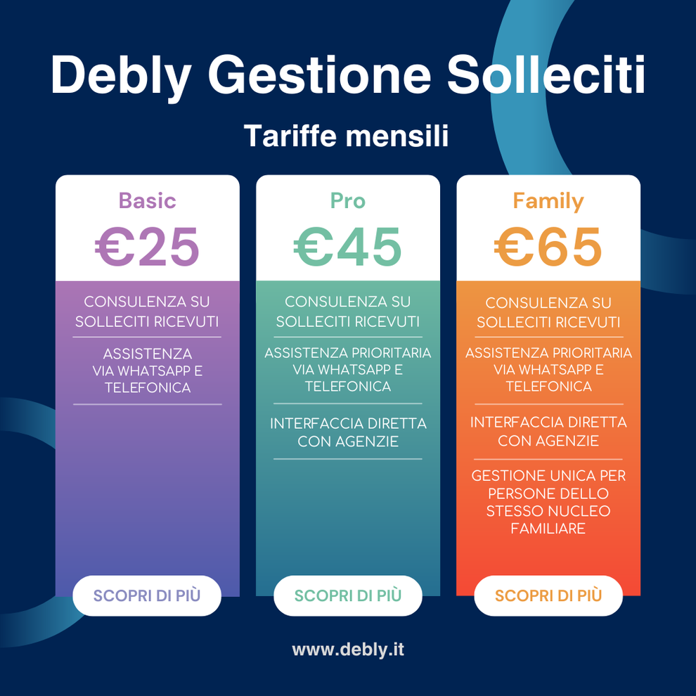 debly-gestione-solleciti-tariffe-piani-servizi-recupero-crediti-assistenza-debiti