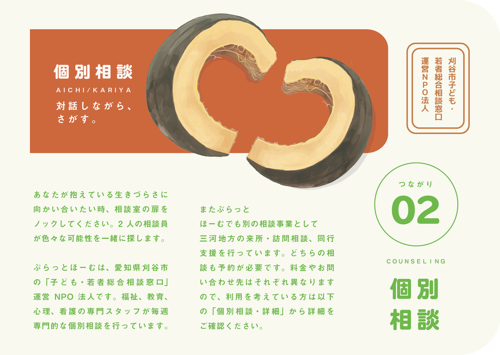 あなたが抱えている生きづらさに向かい合いたい時、相談室の扉をノックしてください。2人の相談員が色々な可能性を一緒に探します。ぷらっとほーむは、愛知県刈谷市の「子ども・若者総合相談窓口」の運営NPO法人です。