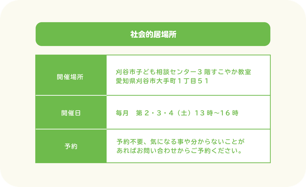 社会的居場所　開催場所　刈谷市城町図書館 愛知県刈谷市城町１丁目２４　開催日　毎月　第2・3・4（土）13時～16時  　予約　予約不要、気になる事や分からないことが あればお問い合わせからご予約ください。