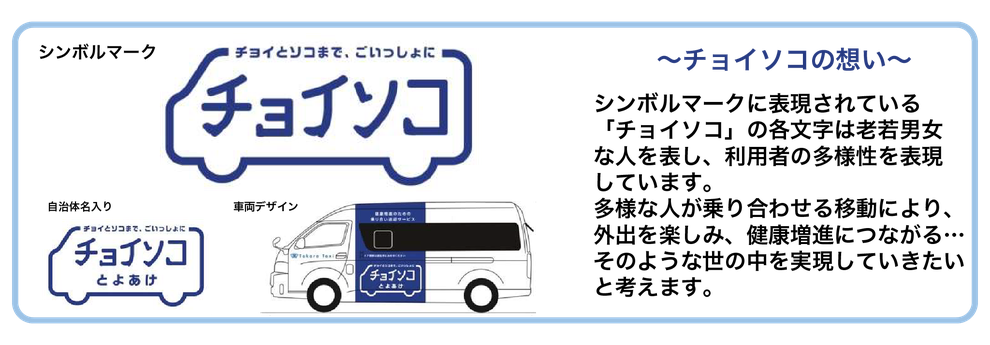 チョイソコの想い