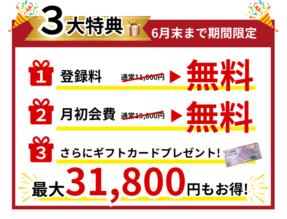 スモールジム鹿児島鴨池店入会特典