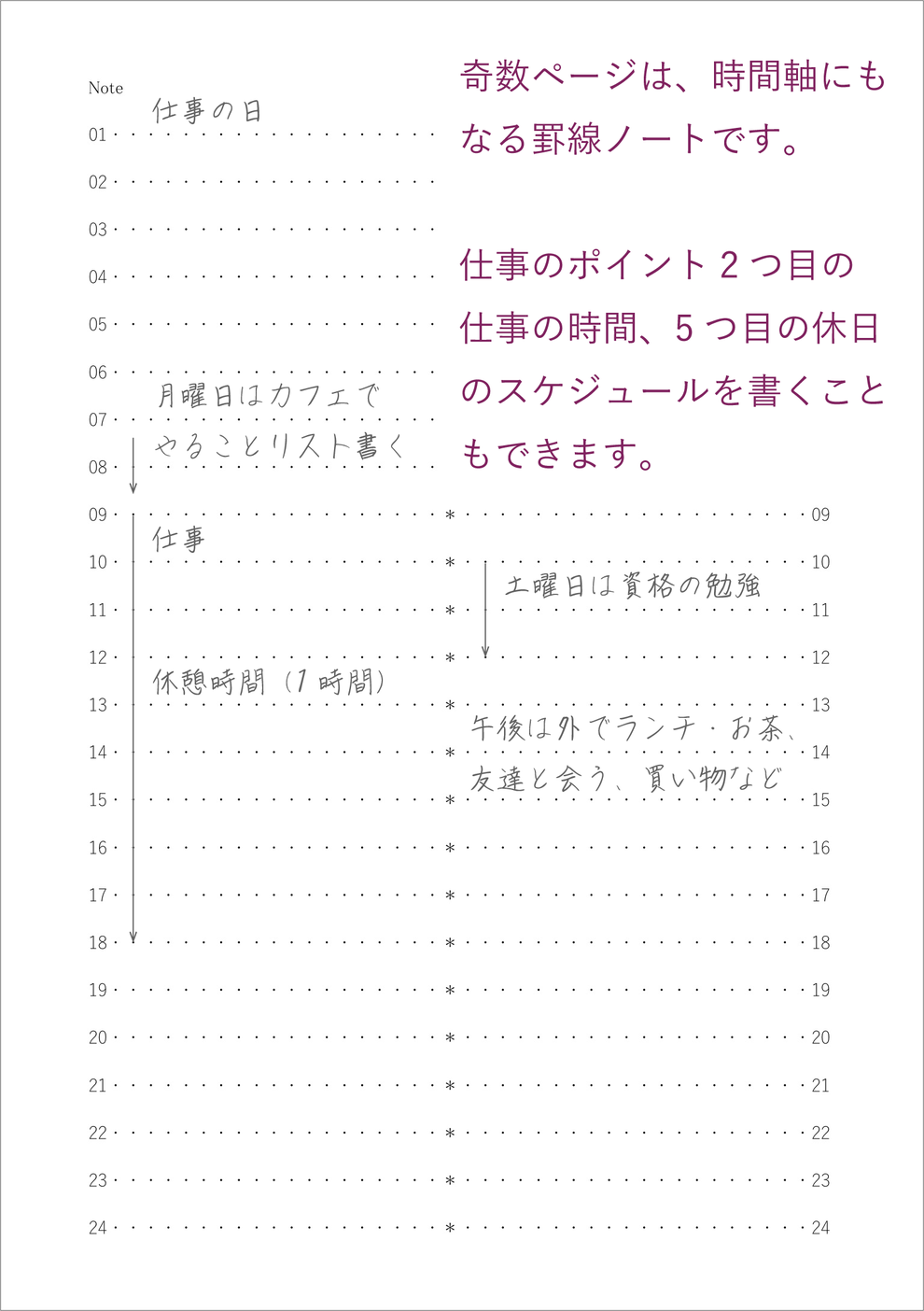 奇数ページ(コメント付き)