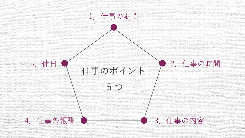 仕事のポイント5つ
