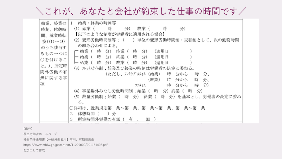 労働条件通知書の仕事の時間欄