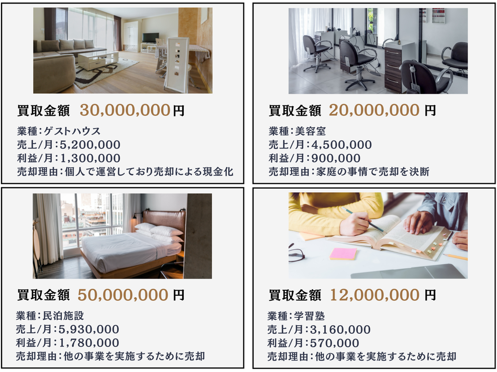 ビズキャッシュで飲食店・EC事業・小売業・美容室・卸売業・Amazonアカウントを譲渡・売却した人の声