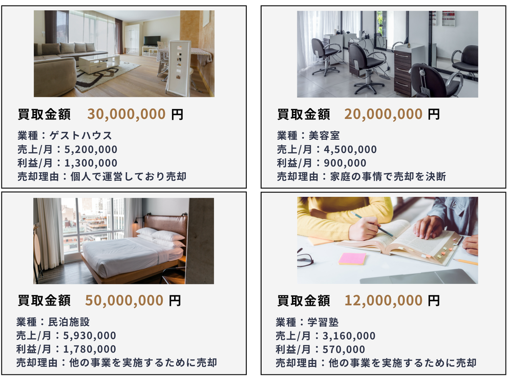 ビズキャッシュで飲食店・EC事業・小売業・美容室・卸売業・Amazonアカウントを譲渡・売却した人の声