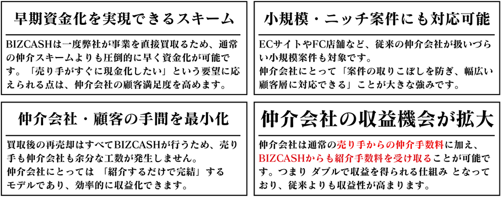 M＆Aは仲介ではなく、完全買取。即入金可能。高額買取。事業買取実績。biz cash ビズキャッシュ