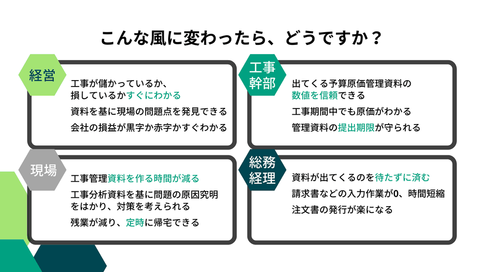MIYABIを活用すると、事態が好転していきます。