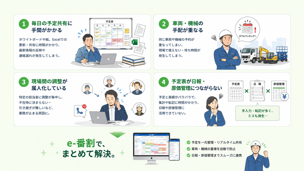 番割関連で困っていることをe-番割で解決できます。
