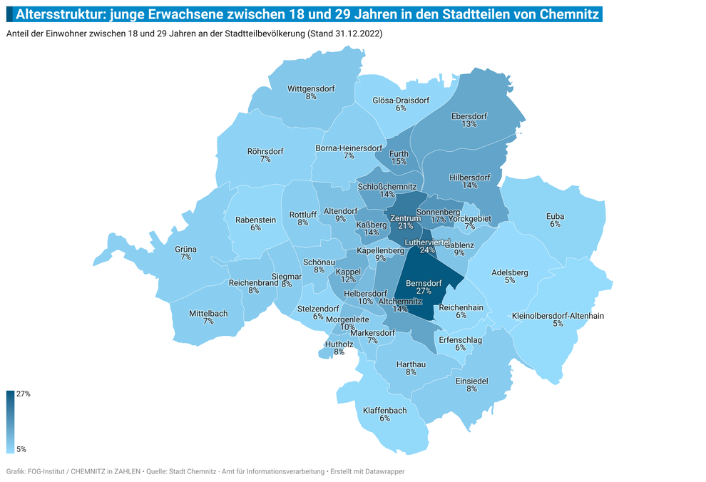 Anteil junger Erwachsener (18-29 Jahre) an der Bevölkerung in den 39 Stadtteilen von Chemnitz