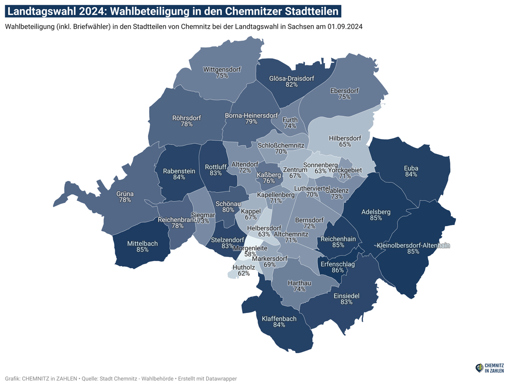 Landtagswahl Sachsen 2024 in Chemnitz - Wahlbeteiligung in den 39 Stadtteilen von Chemnitz