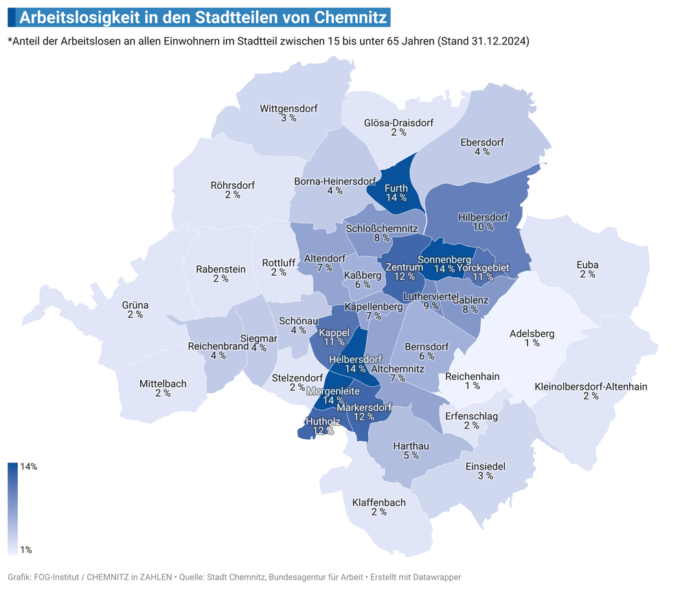 Arbeitslosigkeit / Arbeitslosenquote in den 39 Stadtteilen von Chemnitz