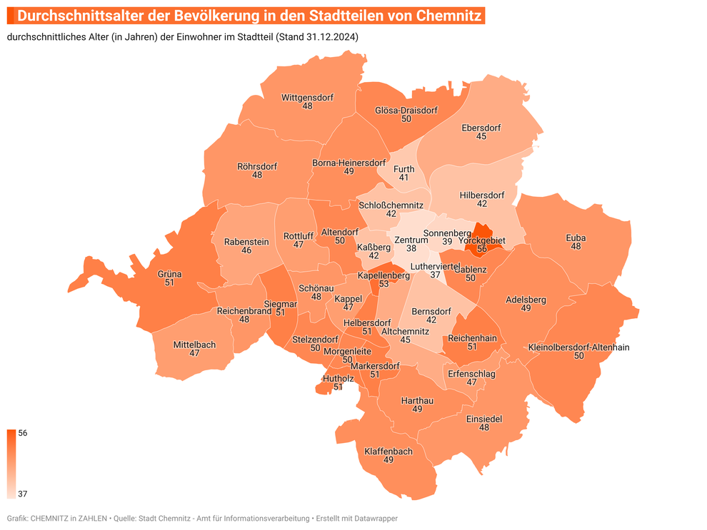 Altersdurchschnitt / Durchschnittsalter der Bevölkerung in den 39 Stadtteilen von Chemnitz