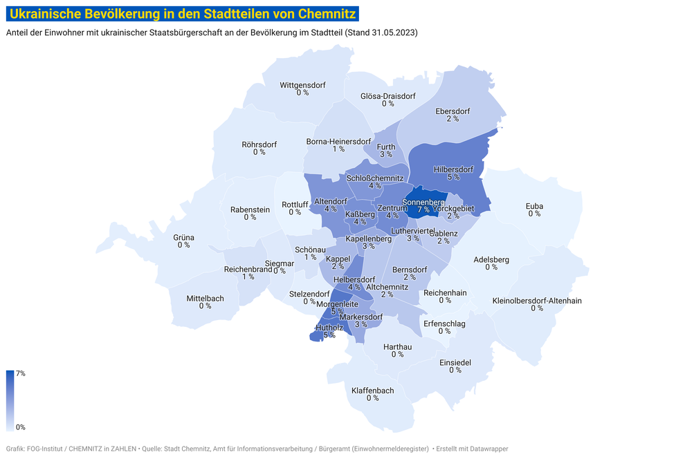 ukrainische Bevölkerung (Anteil) in den 39 Stadtteilen von Chemnitz