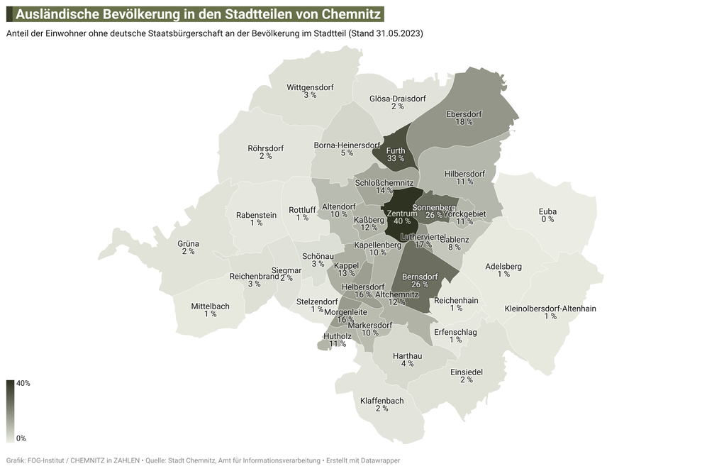 Ausländische Bevölkerung / Ausländeranteil in den 39 Stadtteilen von Chemnitz