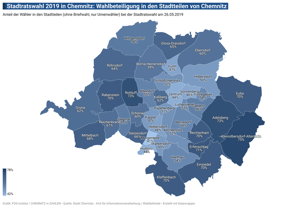 Stadtratswahl 2019 in Chemnitz - Wahlbeteiligung in den 39 Stadtteilen von Chemnitz