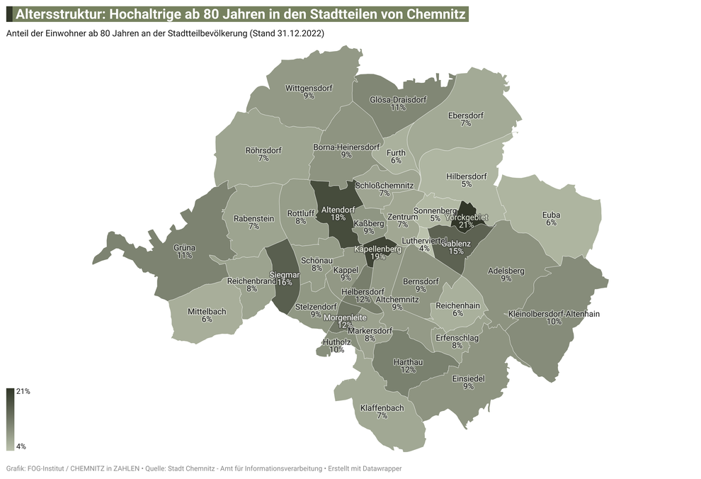 Anteil der Hochaltrigen (80 Jahre und älter) an der Bevölkerung in den 39 Stadtteilen von Chemnitz