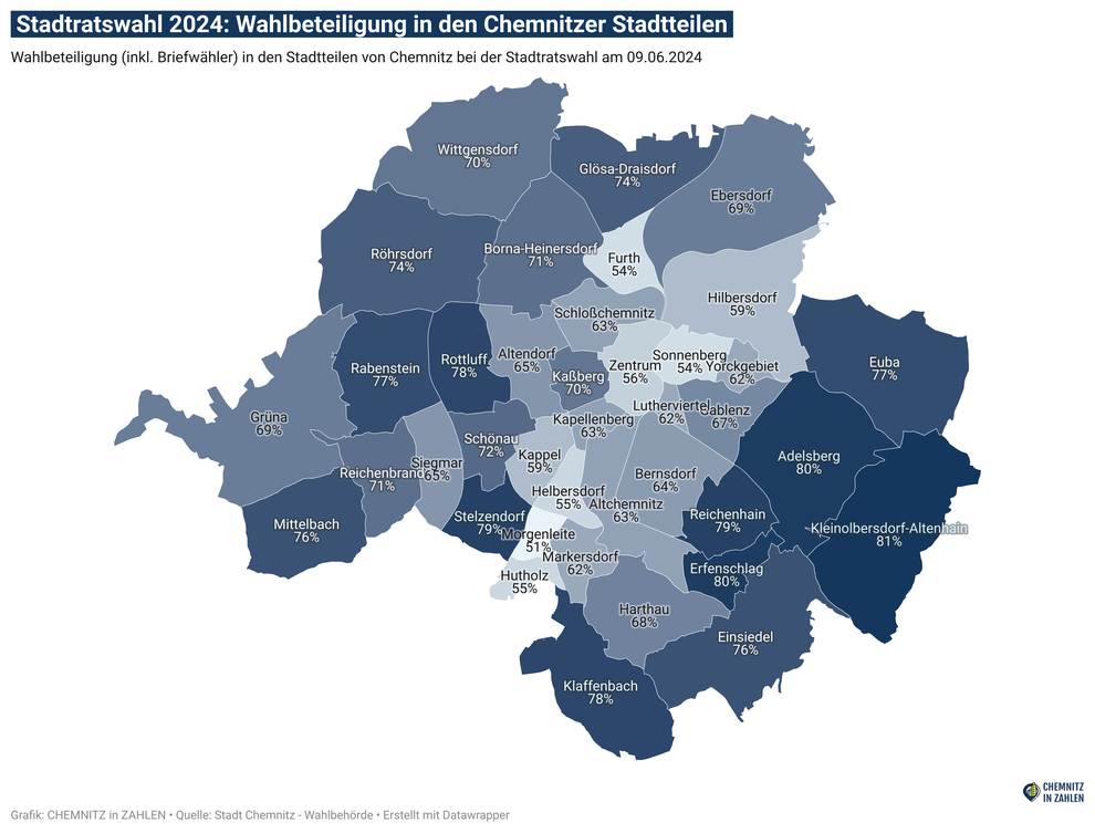 Stadtratswahlen 2024 in Chemnitz - Wahlbeteiligung in den 39 Stadtteilen von Chemnitz