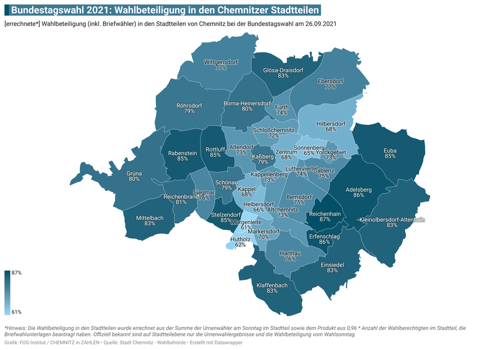 Bundestagswahl 2021 in Chemnitz - Wahlbeteiligung in den 39 Stadtteilen von Chemnitz