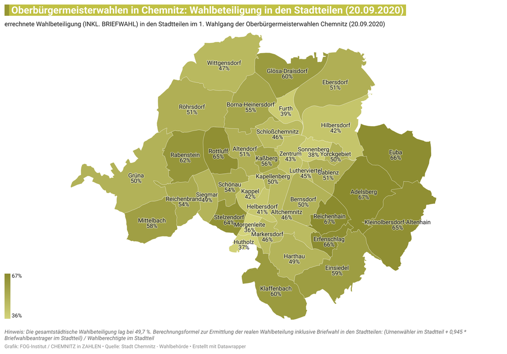 Oberbürgermeisterwahl 2020 in Chemnitz - Wahlbeteiligung in den 39 Stadtteilen von Chemnitz