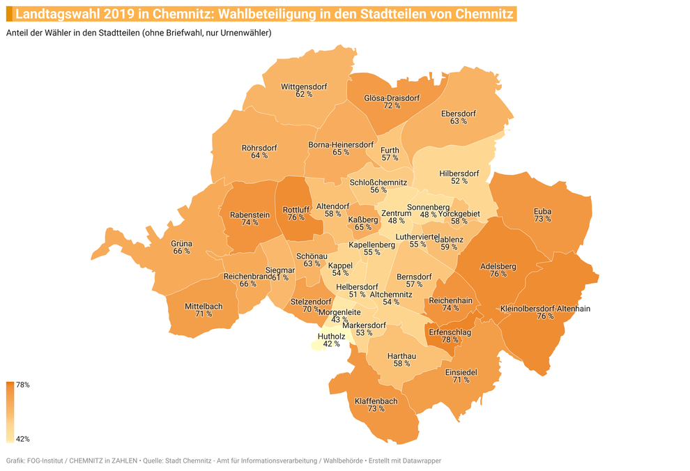 Landtagswahl Sachsen 2019 in Chemnitz - Wahlbeteiligung in den 39 Stadtteilen von Chemnitz