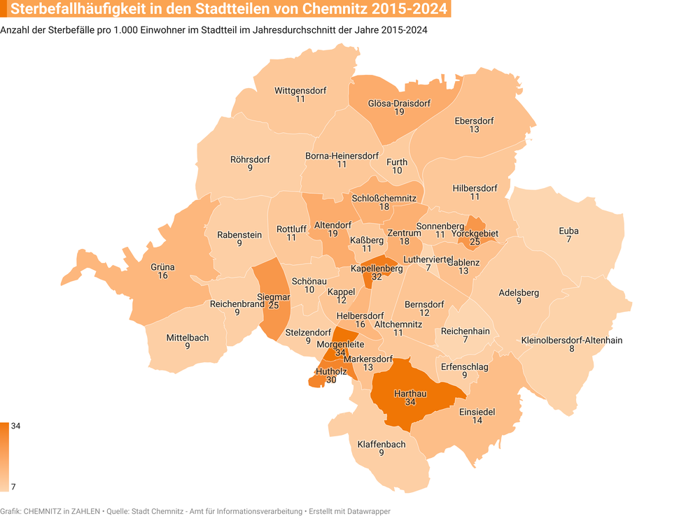 Sterbehäufigkeit in den 39 Stadtteilen von Chemnitz (Sterbefälle pro 1.000 Einwohner)
