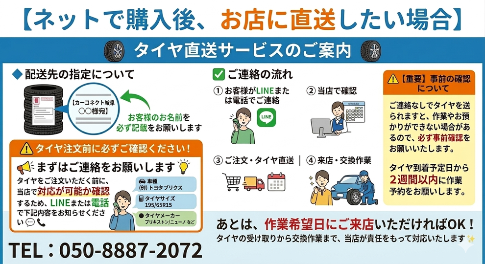ネットで購入したタイヤを店舗へ直送するサービスの流れと注意点のご案内。注文前に車種・サイズ・メーカーをLINEか電話で連絡すること、宛先にお客様の名前を記載すること、到着から2週間以内に作業予約が必要なことなどを説明しています。