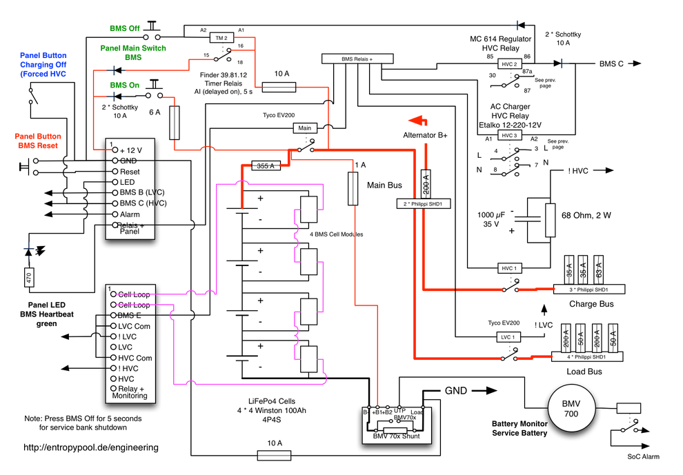 Detail schematics of the service bank monitoring and control wiring