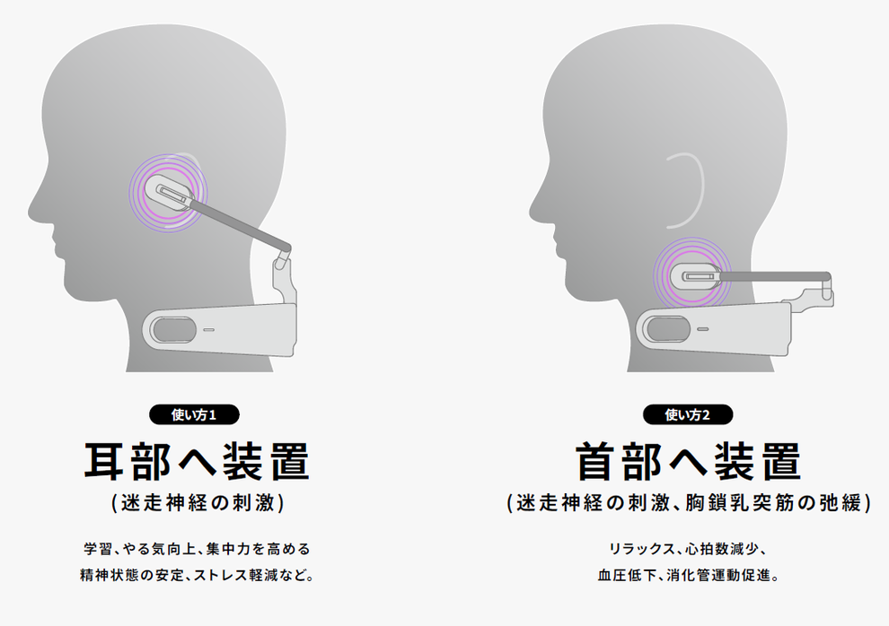 Vagal Healer - セリスタ株式会社 / Selista Inc. Vagal Healer - セリスタ株式会社 / Selista Inc.