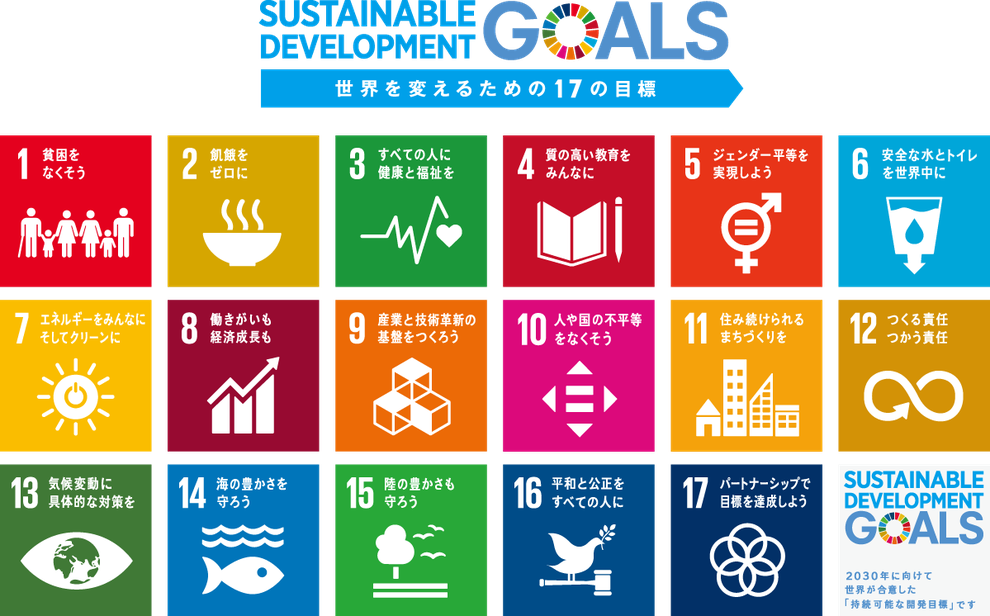 SDGs 世界を変えるための１７の目標 Sustainable Development GOALs 2030年に向けて世界が合意した「持続可能な開発目標」です。